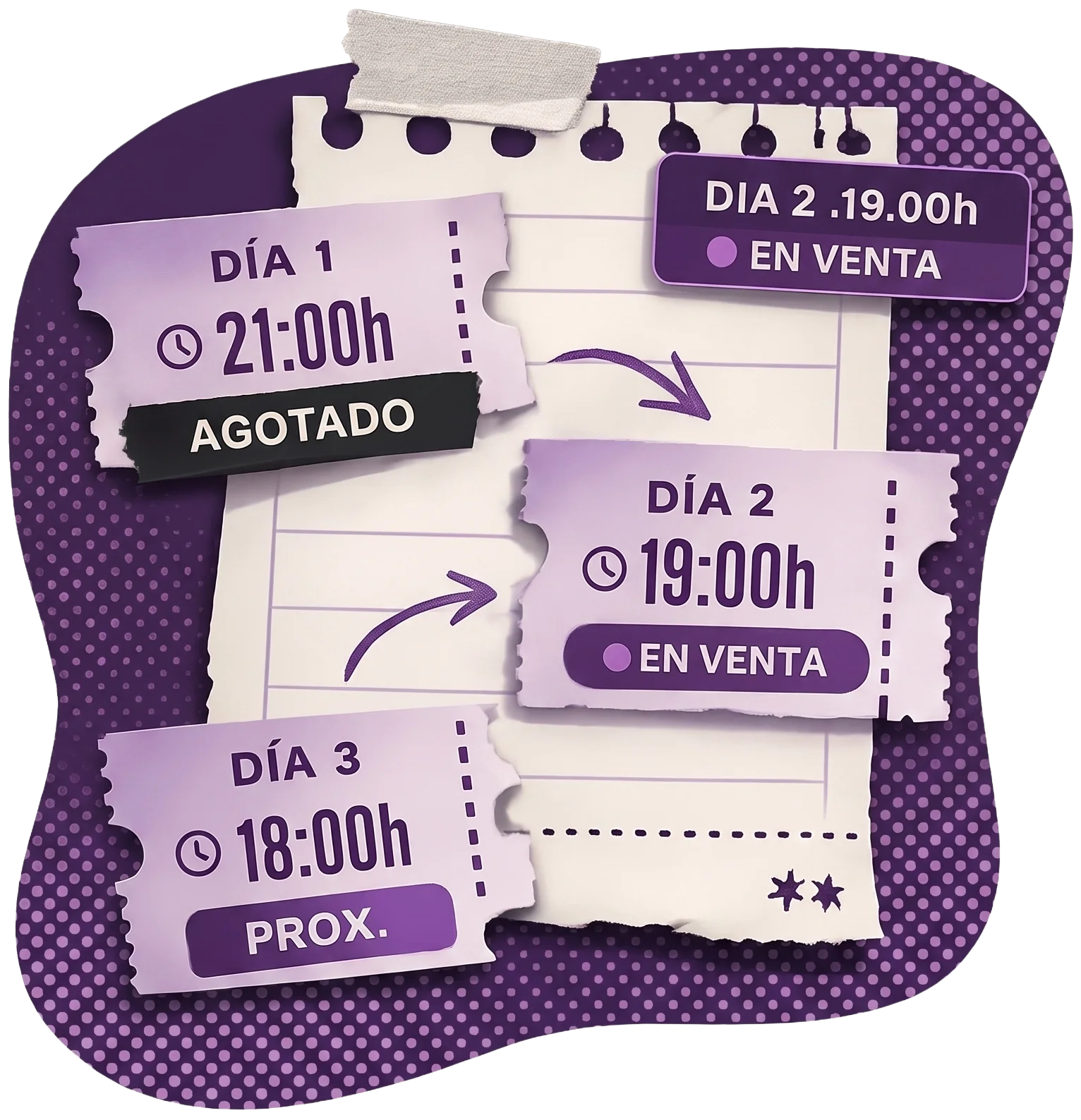 Eventos de varias fechas